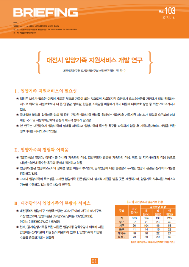 BRIEFING 제103호
