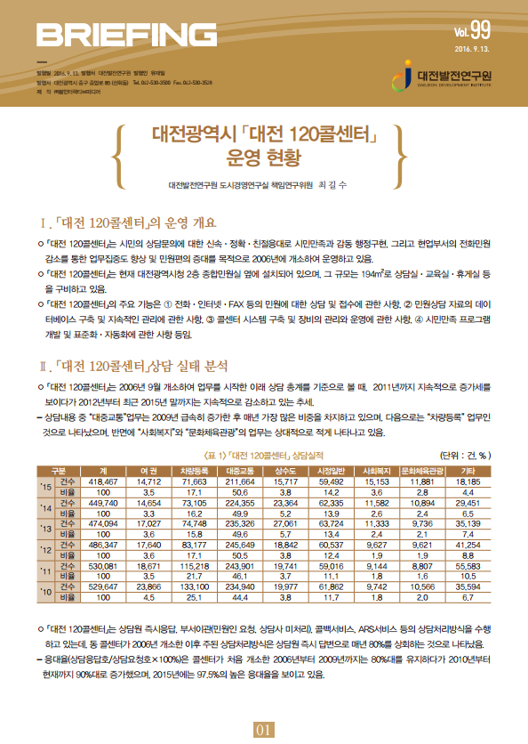 BRIEFING 제99호