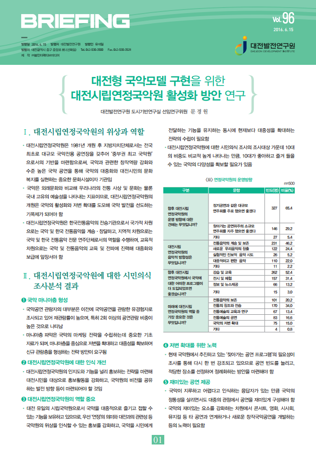 BRIEFING 제96호