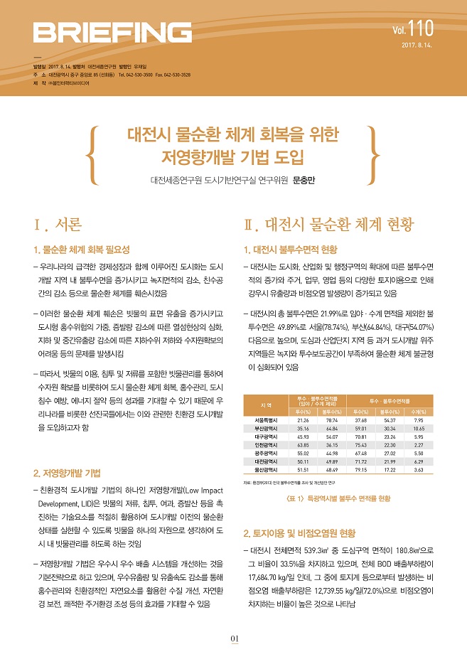 BRIEFING 제110호