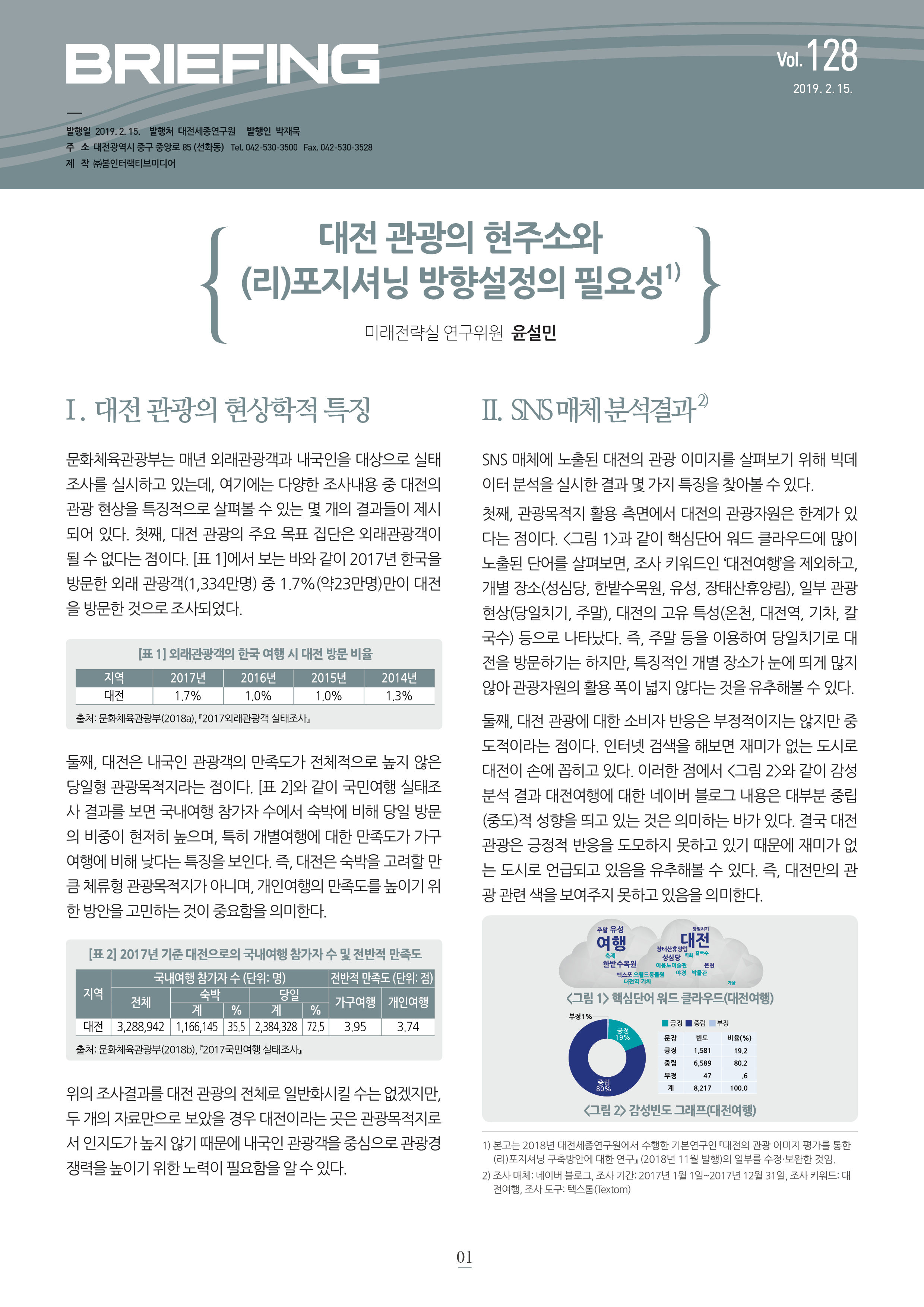 BRIEFING 제128호