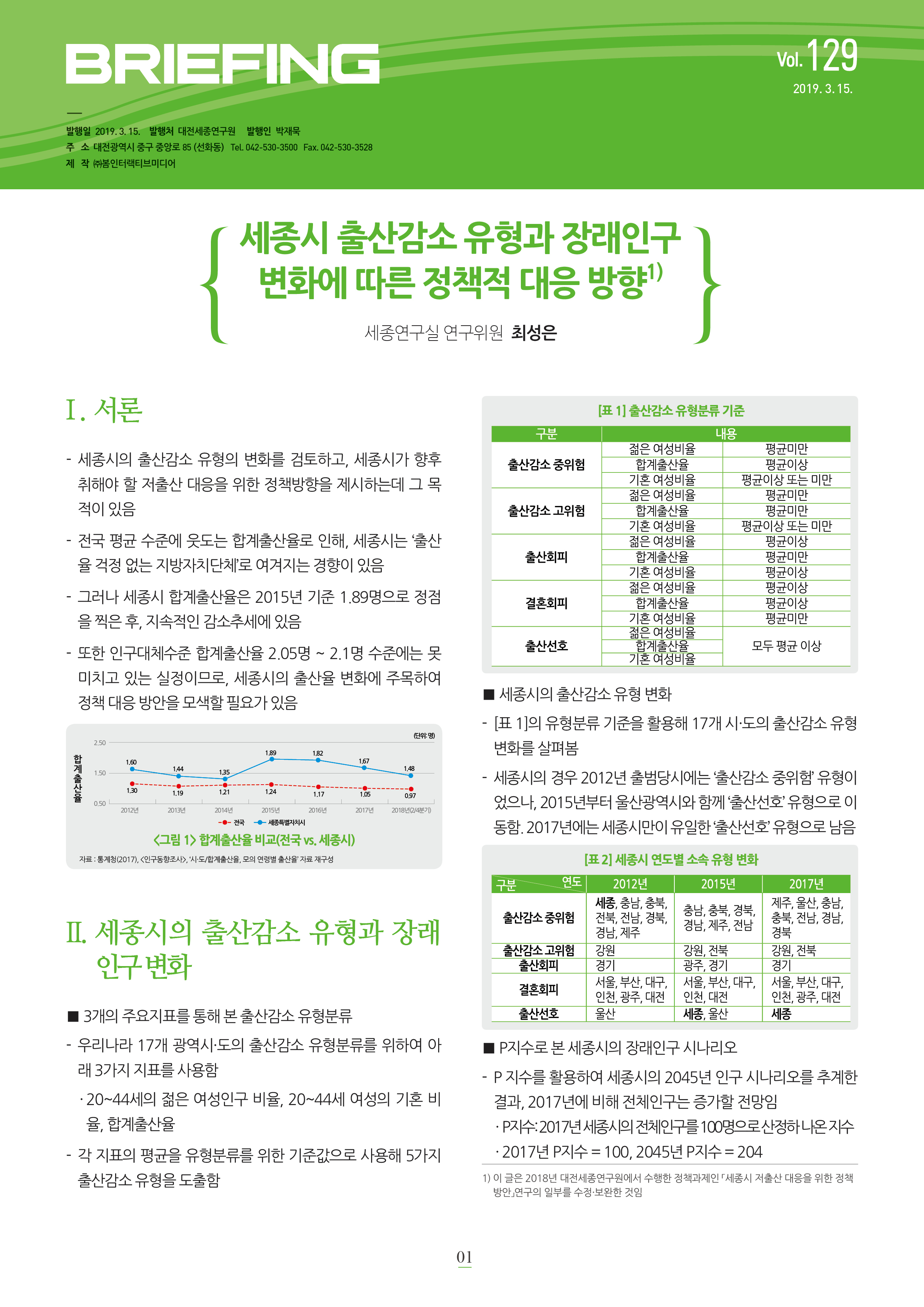 BRIEFING 제129호