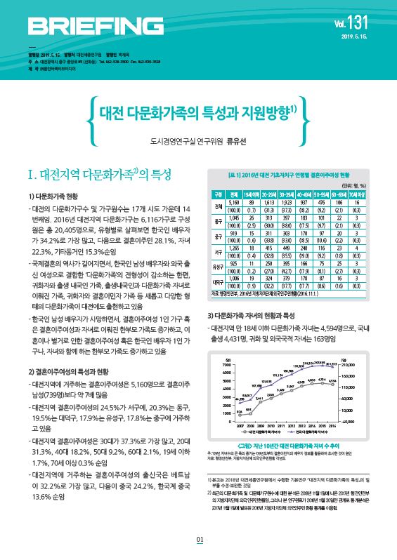BRIEFING 제131호