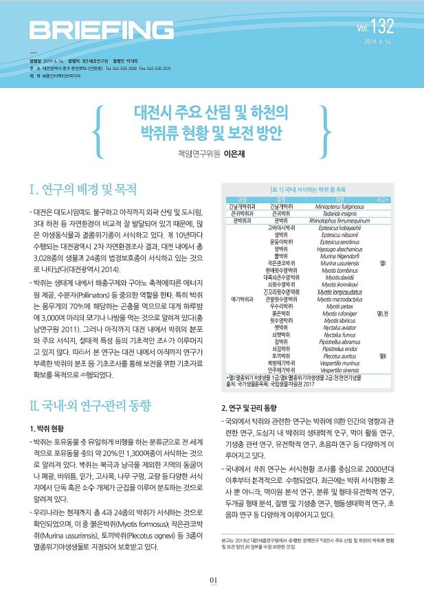 BRIEFING 제132호
