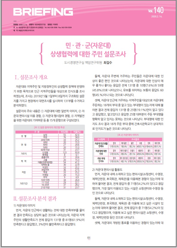 BRIEFING 제140호