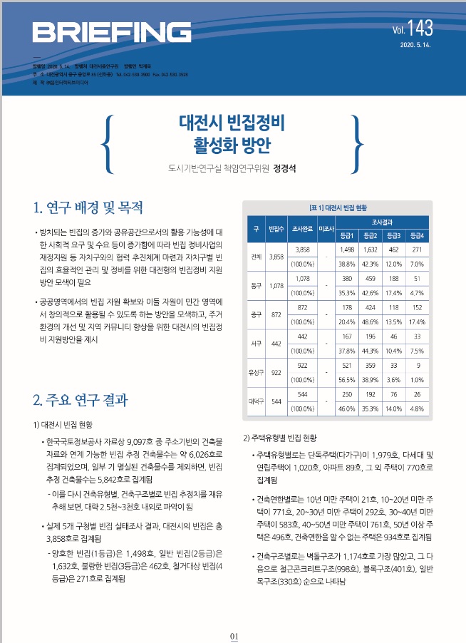 BRIEFING 제143호
