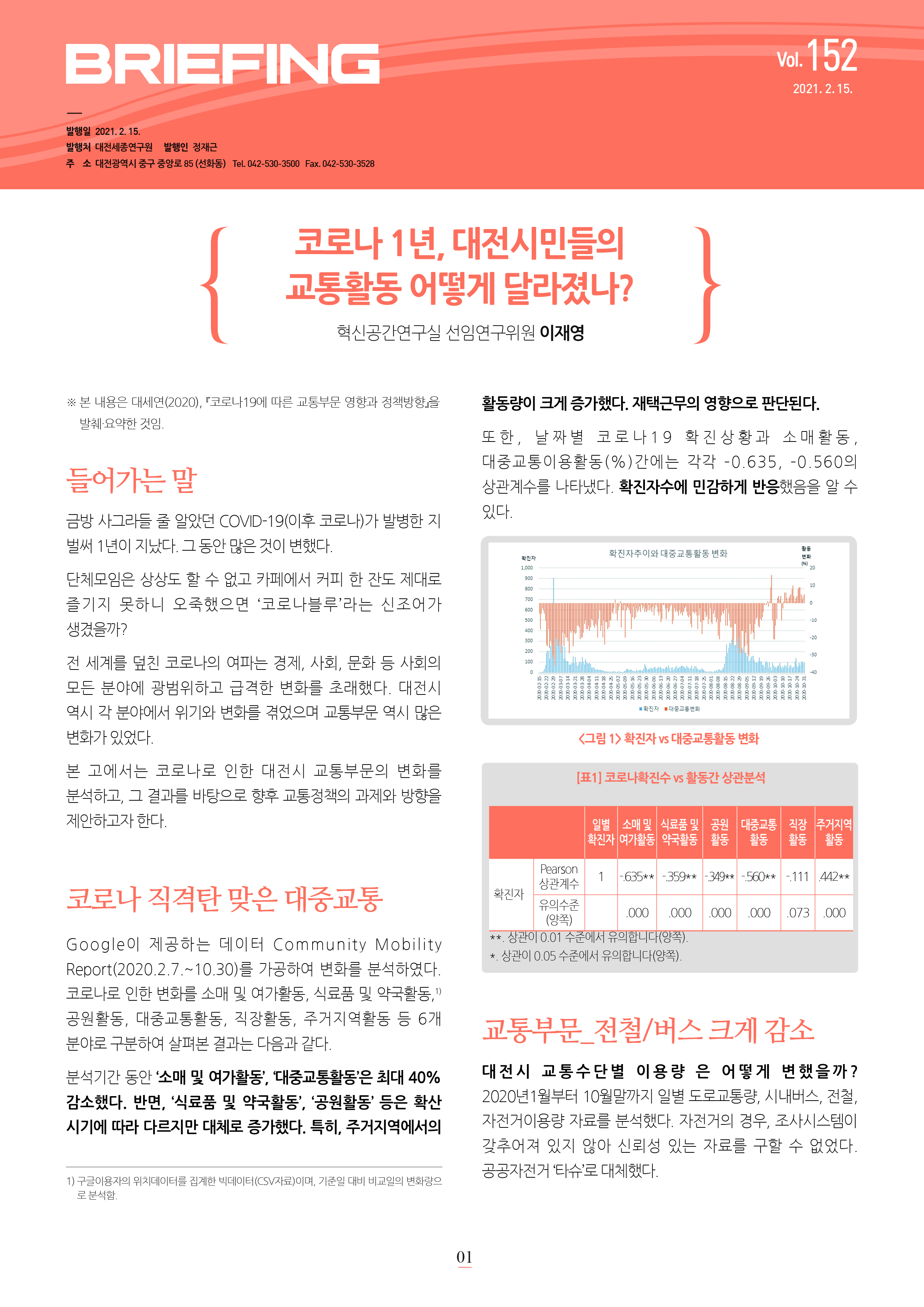 BRIEFING 제152호