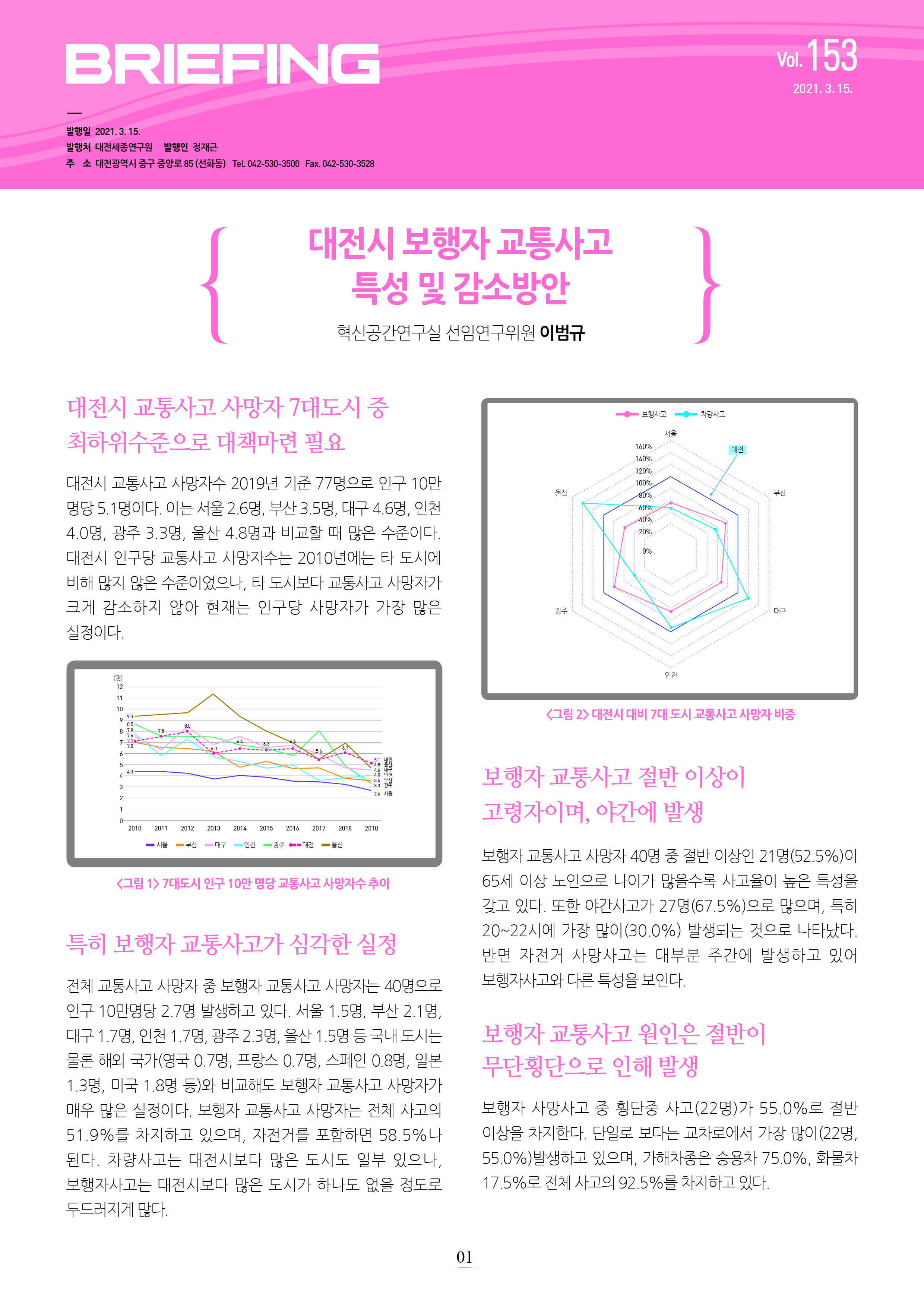 BRIEFING 제153호