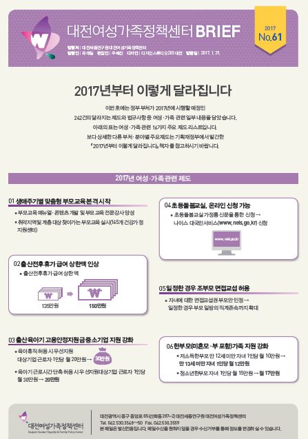 여성센터 BRIEF 제61호