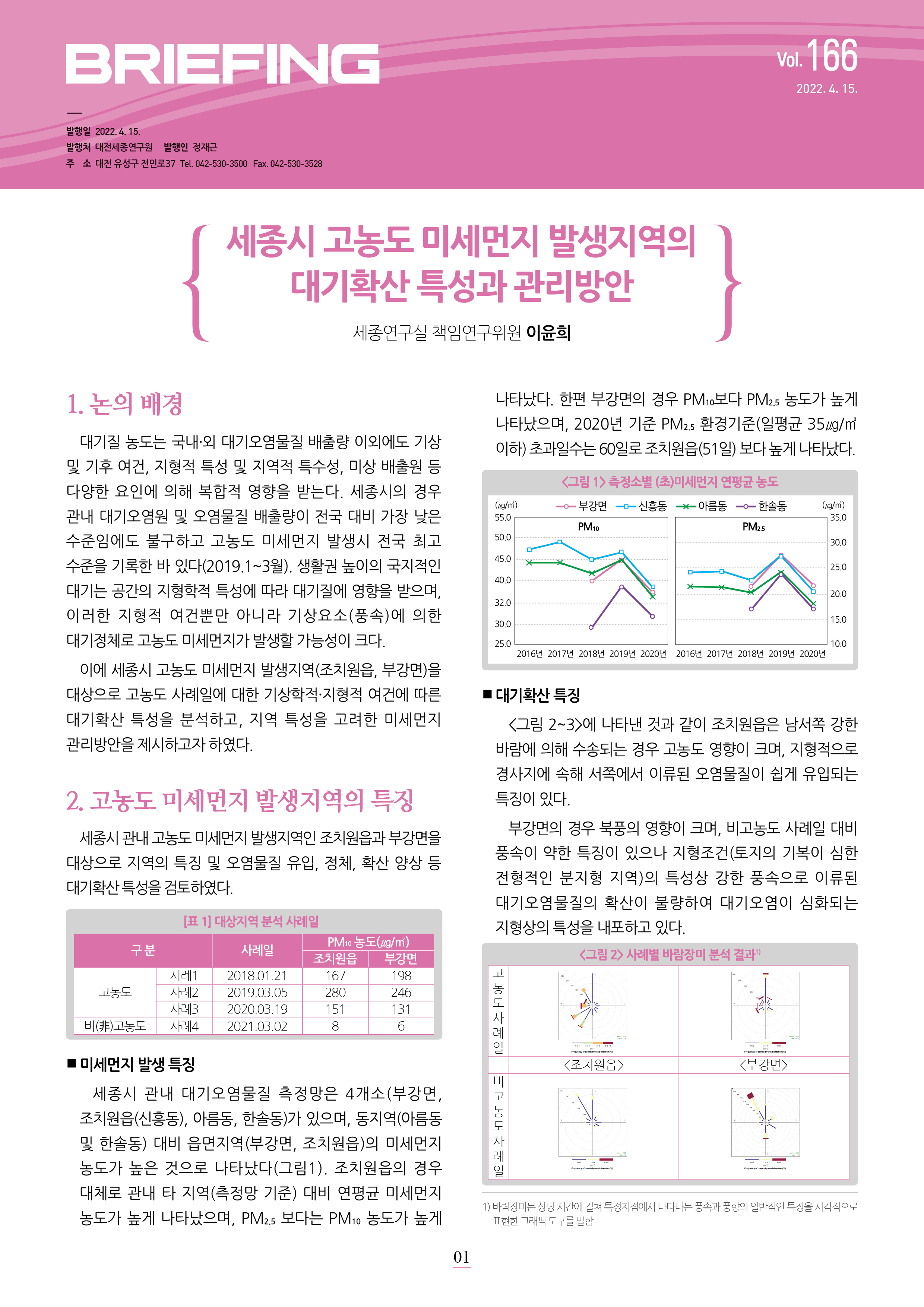 BRIEFING 제166호