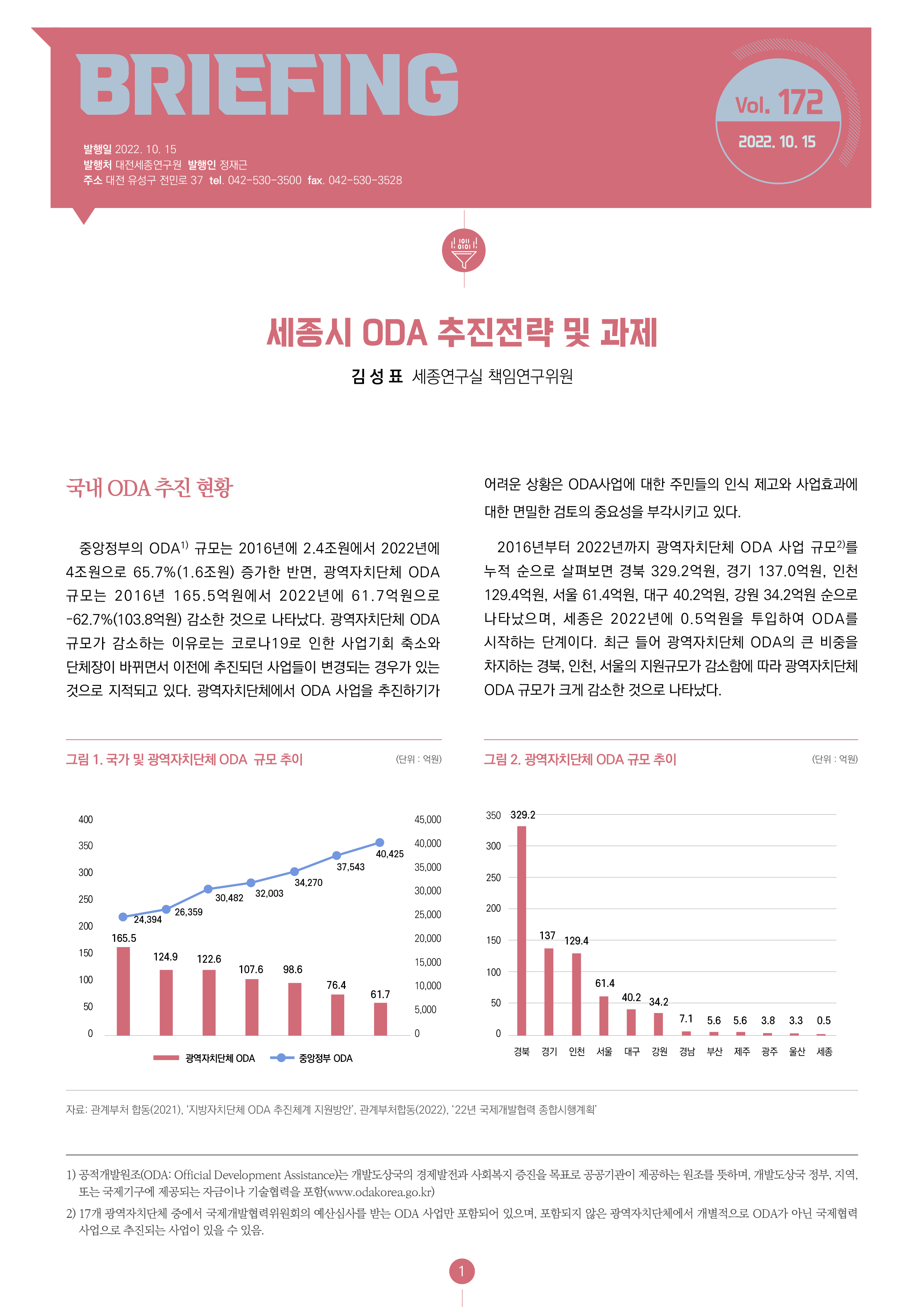 BRIEFING 제172호