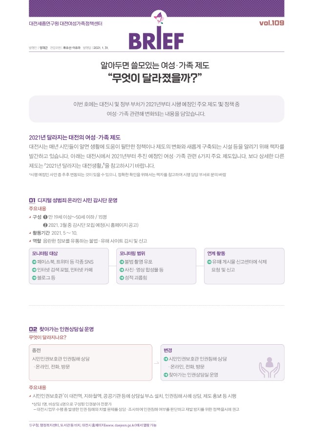 여성센터 BRIEF 제109호