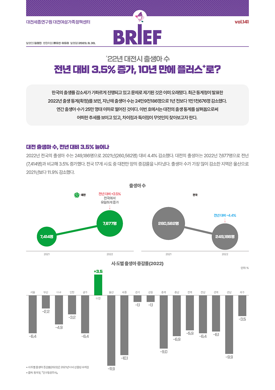 여성센터 BRIEF 제141호