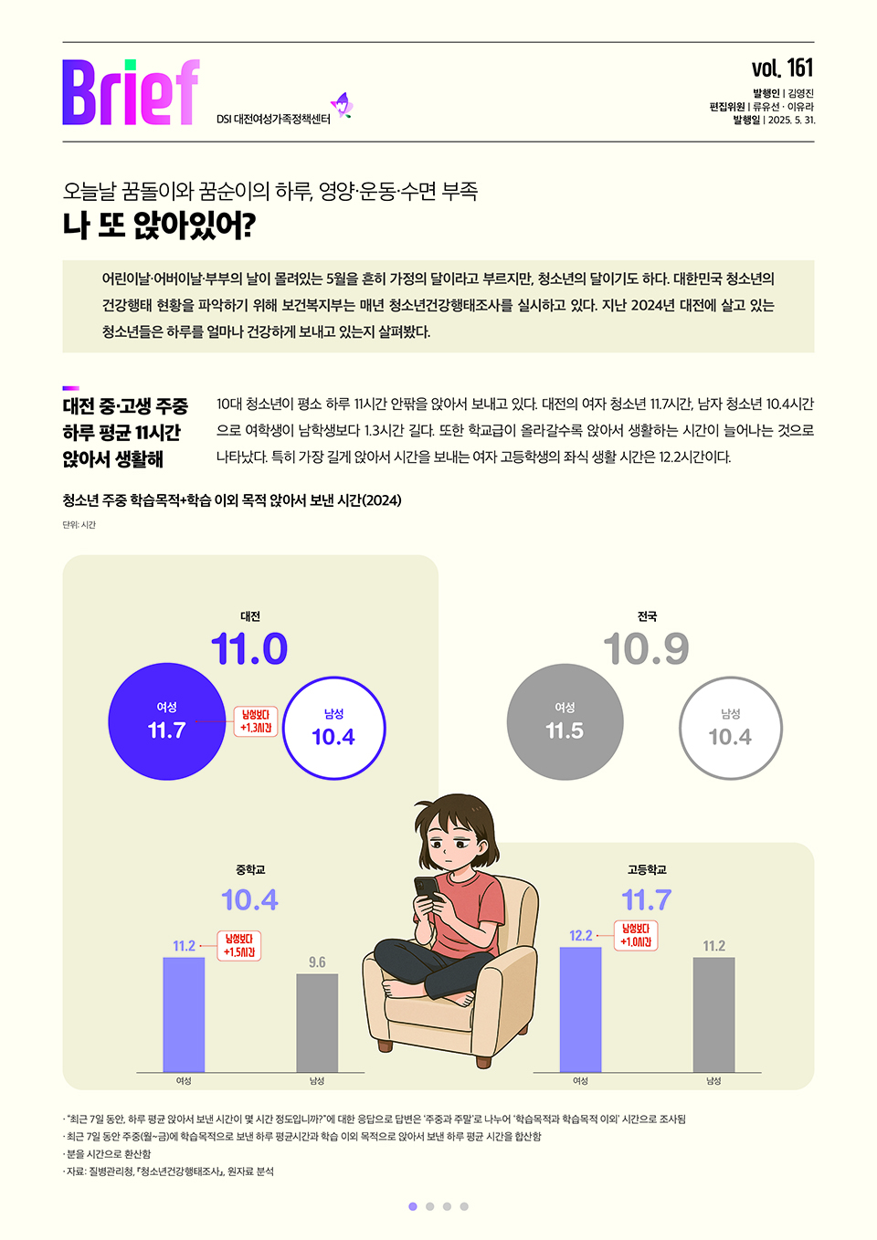 여성센터BRIEF 제161호