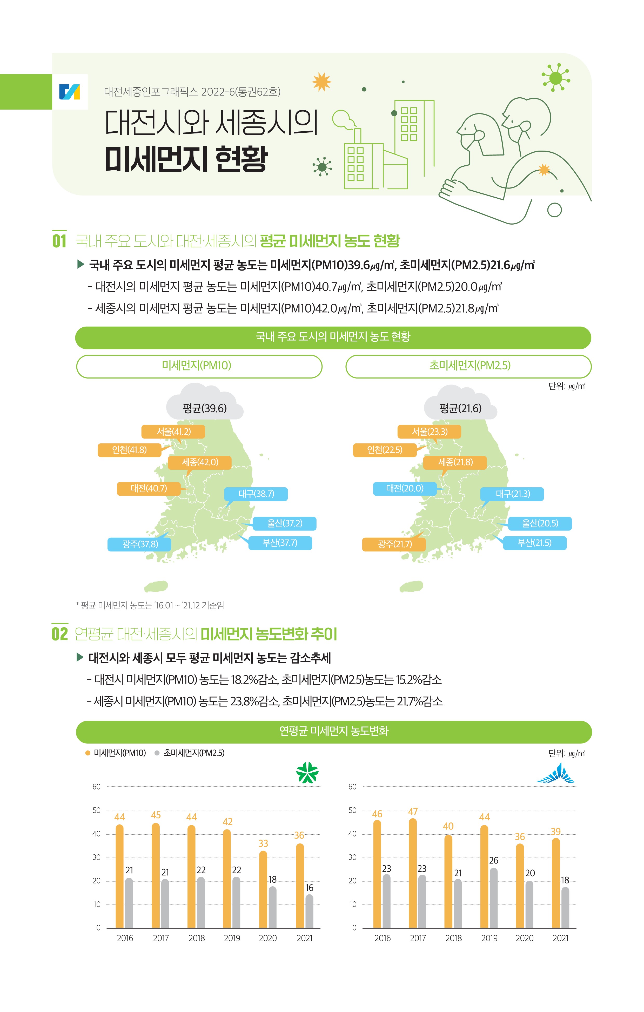 대전세종인포그래픽스 62호