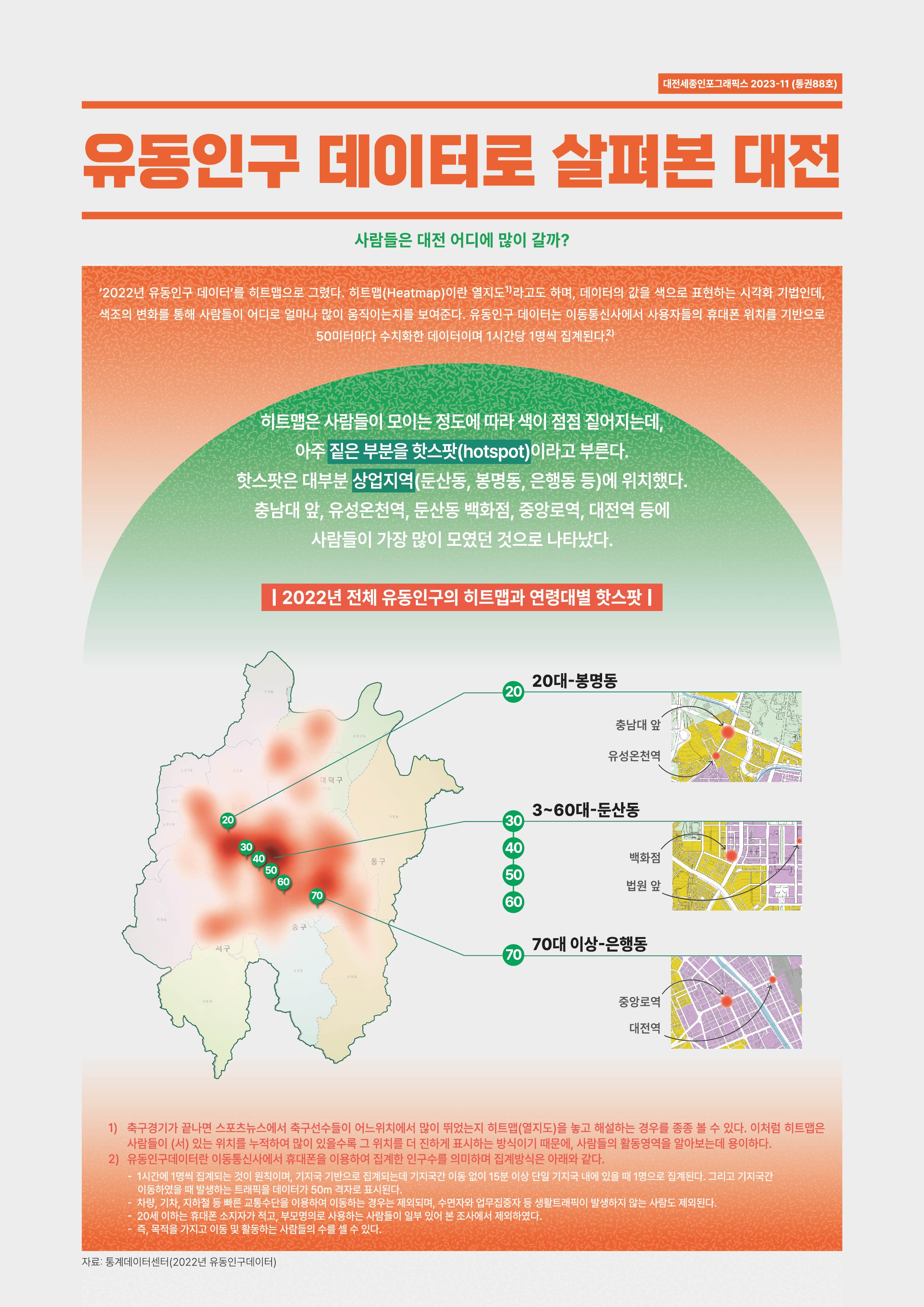 대전세종인포그래픽스 88호: 유동인구 데이터로 살펴본 대전