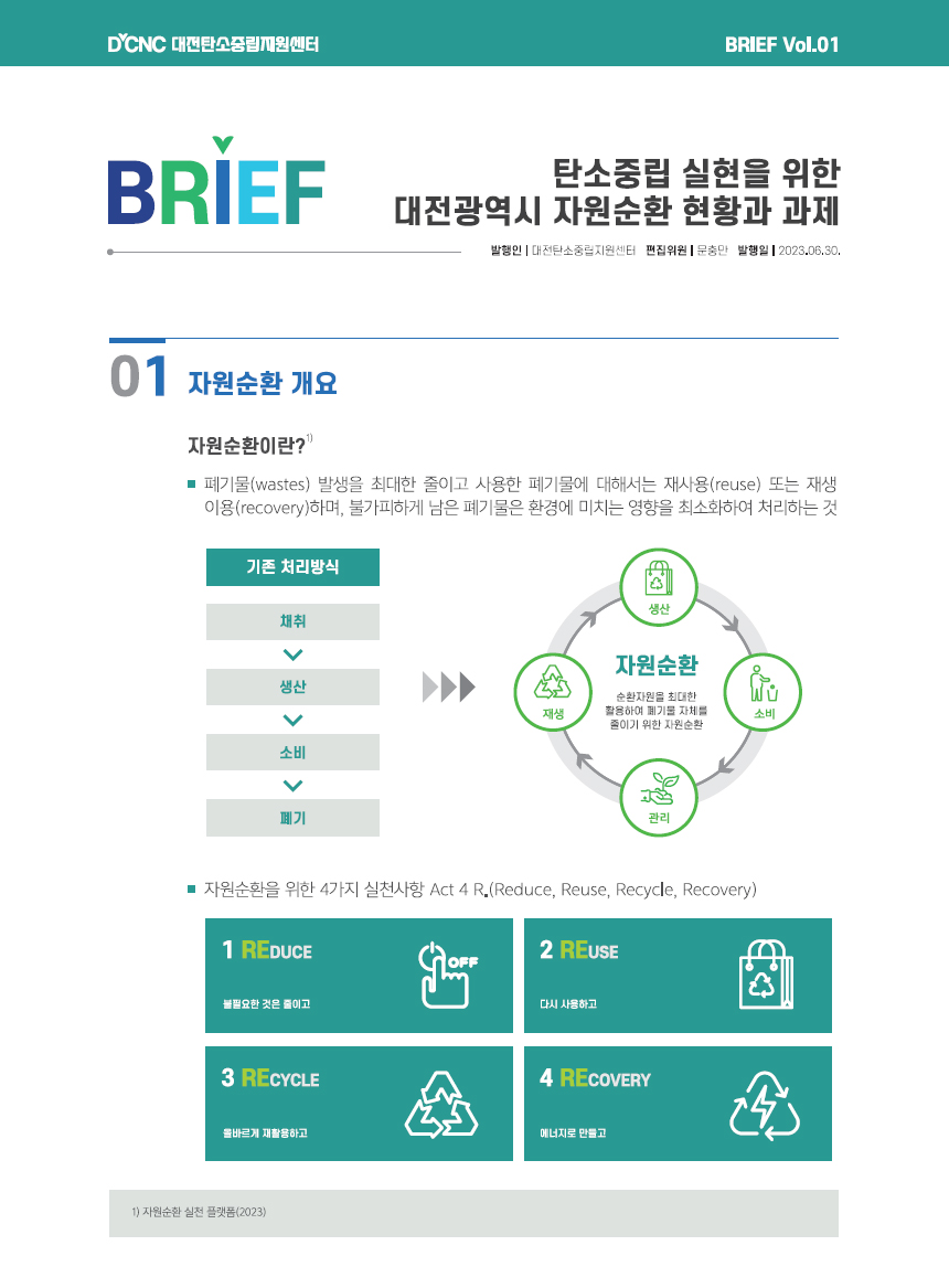 대전탄소중립지원센터 BRIEF Vol.01