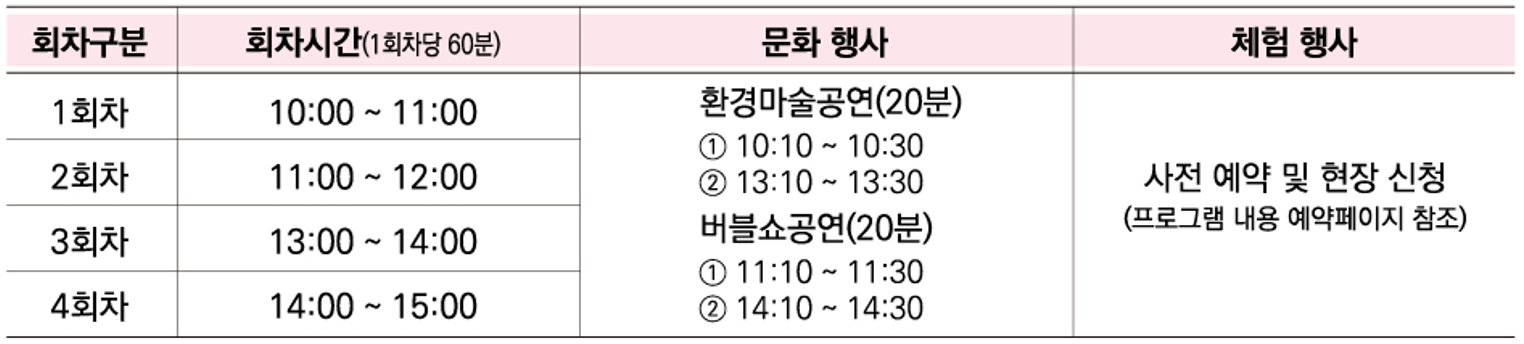 행사순서 및 내용