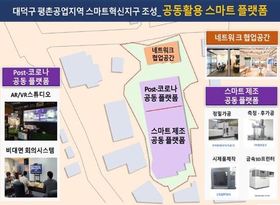 연구성과 「국비 40억 확보 (대덕구 평촌공업지역) 」